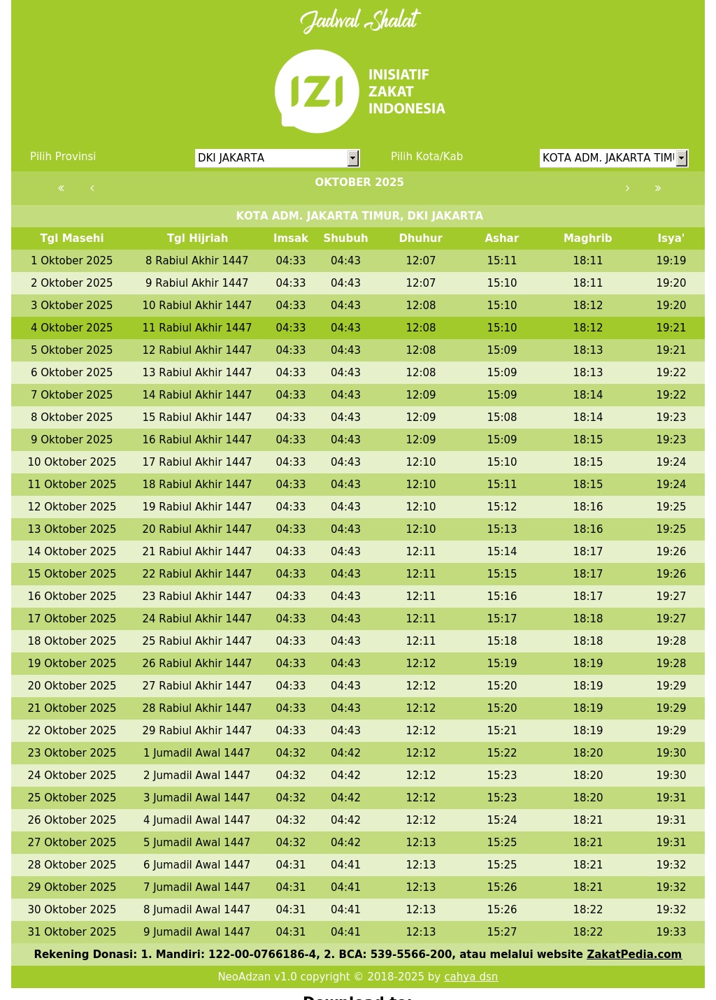 Jadwal Shalat Inisiatif Zakat Indonesia